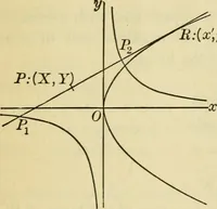 An illustration from Plane and solid analytic geometry (1921)