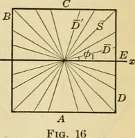 An illustration from Plane and solid analytic geometry (1921)