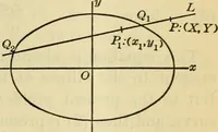 An illustration from Plane and solid analytic geometry (1921)