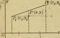 An illustration from Plane and solid analytic geometry (1921)