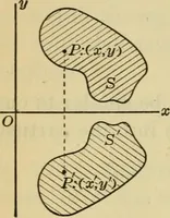 An illustration from Plane and solid analytic geometry (1921)
