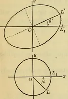 An illustration from Plane and solid analytic geometry (1921)
