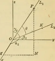 An illustration from Plane and solid analytic geometry (1921)