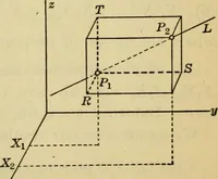 An illustration from Plane and solid analytic geometry (1921)