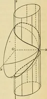 An illustration from Plane and solid analytic geometry (1921)