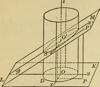 An illustration from Plane and solid analytic geometry (1921)