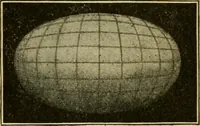An illustration from Plane and solid analytic geometry (1921)