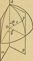 An illustration from Plane and solid analytic geometry (1921)