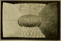 An illustration from Plane and solid analytic geometry (1921)