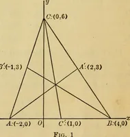 An illustration from Plane and solid analytic geometry (1921)
