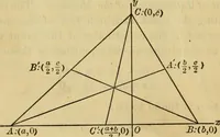 An illustration from Plane and solid analytic geometry (1921)
