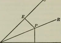 An illustration from Plane and solid geometry (1912)