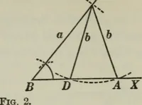 An illustration from Plane and solid geometry (1912)