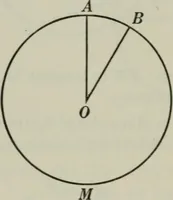 An illustration from Plane and solid geometry (1912)