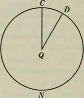 An illustration from Plane and solid geometry (1912)