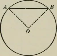 An illustration from Plane and solid geometry (1912)