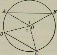 An illustration from Plane and solid geometry (1912)