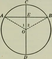 An illustration from Plane and solid geometry (1912)