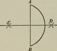 An illustration from Plane and solid geometry (1912)