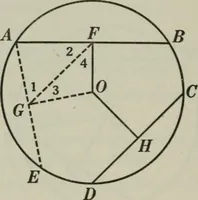 An illustration from Plane and solid geometry (1912)