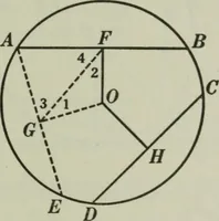 An illustration from Plane and solid geometry (1912)