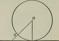 An illustration from Plane and solid geometry (1912)