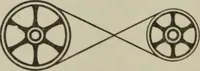 An illustration from Plane and solid geometry (1912)