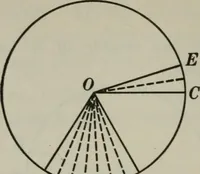 An illustration from Plane and solid geometry (1912)