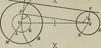 An illustration from Plane and solid geometry (1912)