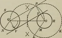 An illustration from Plane and solid geometry (1912)