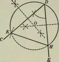 An illustration from Plane and solid geometry (1912)