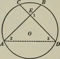 An illustration from Plane and solid geometry (1912)
