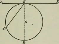 An illustration from Plane and solid geometry (1912)