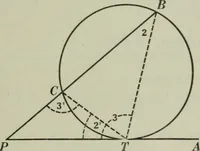 An illustration from Plane and solid geometry (1912)