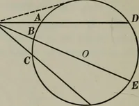 An illustration from Plane and solid geometry (1912)