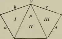 An illustration from Plane and solid geometry (1912)