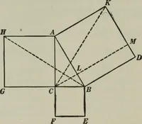 An illustration from Plane and solid geometry (1912)