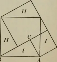 An illustration from Plane and solid geometry (1912)