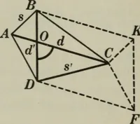 An illustration from Plane and solid geometry (1912)