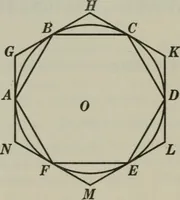 An illustration from Plane and solid geometry (1912)