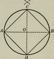 An illustration from Plane and solid geometry (1912)
