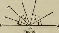 An illustration from Plane and solid geometry (1912)