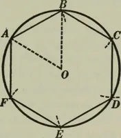 An illustration from Plane and solid geometry (1912)