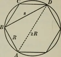 An illustration from Plane and solid geometry (1912)