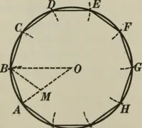 An illustration from Plane and solid geometry (1912)