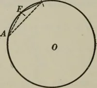 An illustration from Plane and solid geometry (1912)