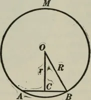 An illustration from Plane and solid geometry (1912)