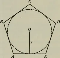 An illustration from Plane and solid geometry (1912)