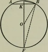 An illustration from Plane and solid geometry (1912)
