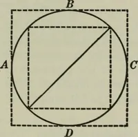 An illustration from Plane and solid geometry (1912)